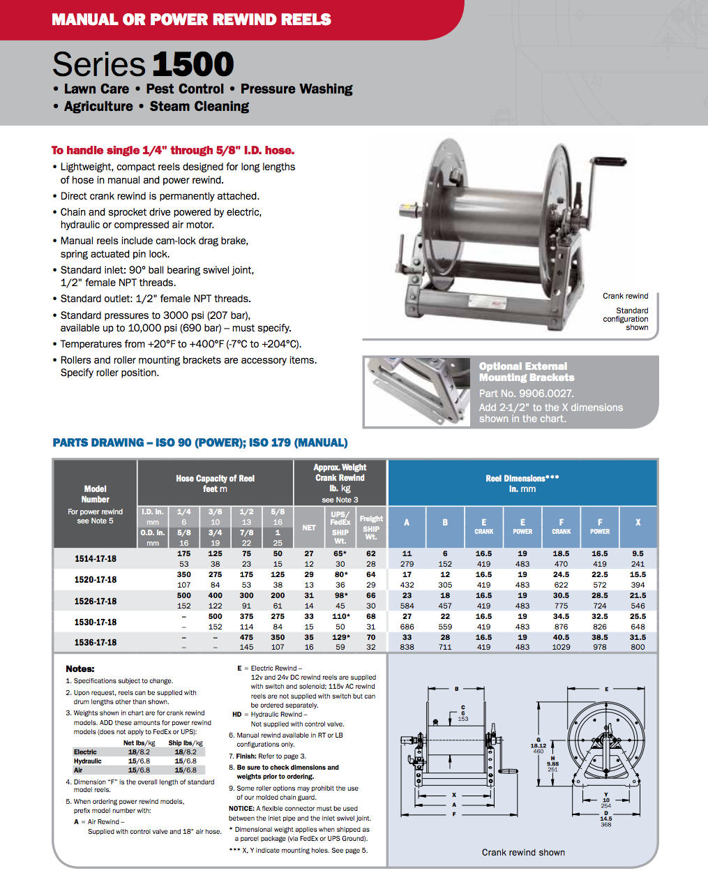 Hannay Hose Reel Roller Guides — Order Today at